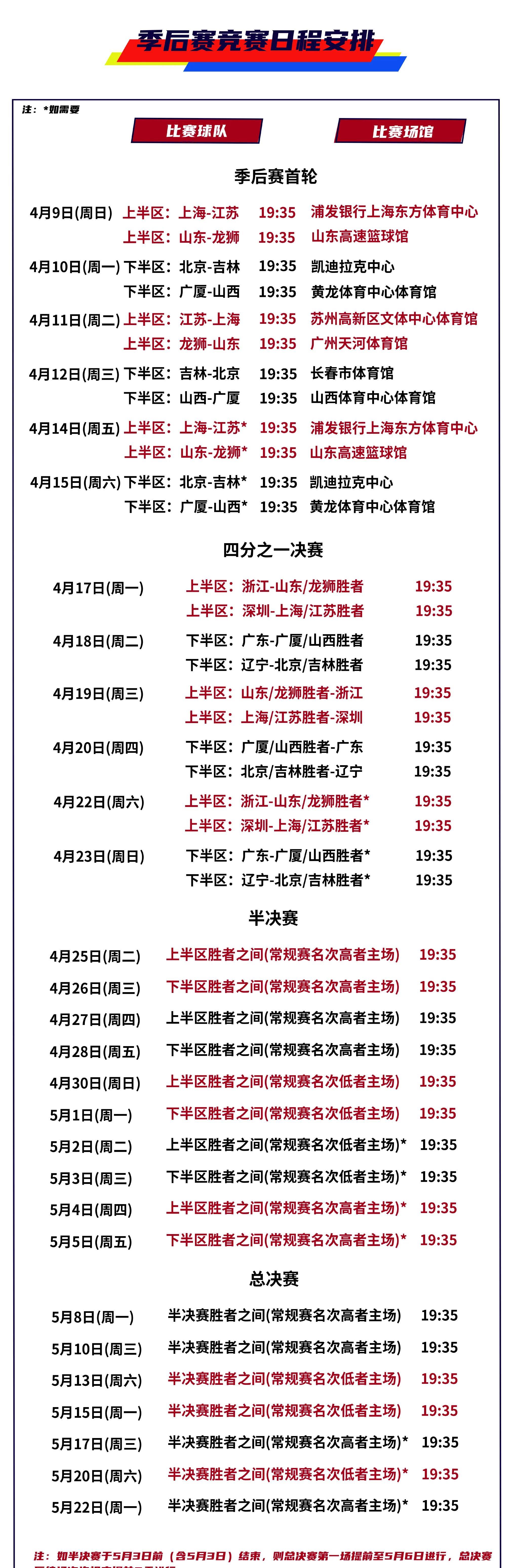 爱游戏登入关于CBA季后赛加时末段走向成谜；金州勇士更衣室发声；管理层满意；赛程密集仍需轮换的信息