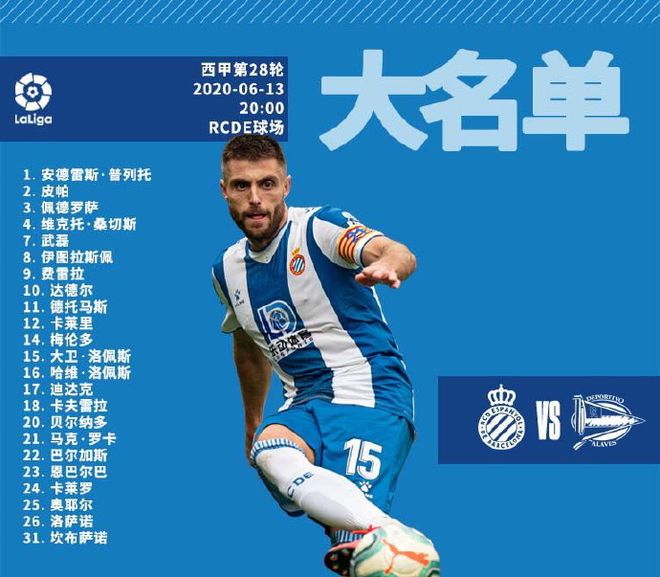 包含太狠了！加时末段深圳男篮调整名单以备欧联今晚国际米兰调整名单以备西甲，AC米兰遗憾出局备战NBA常规赛的词条